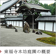 東福寺本坊庭園の概要